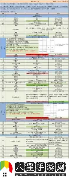 稱霸城堡之戰(zhàn)