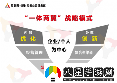 當(dāng)代人生創(chuàng)業(yè)指南