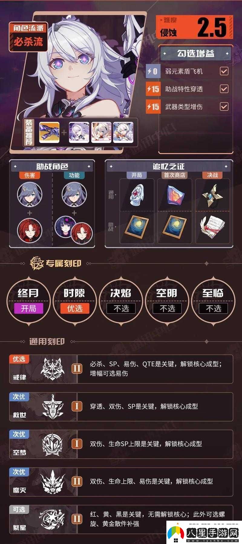 崩壞3往世樂(lè)土攻略