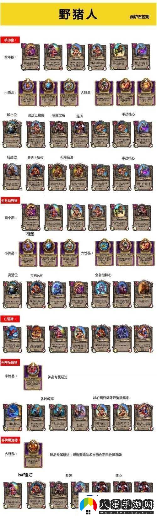 酒館戰(zhàn)棋機械流攻略