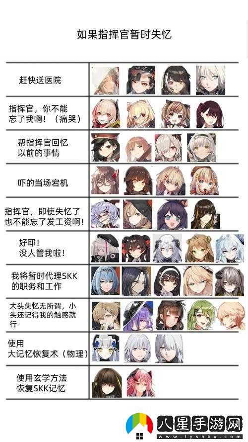 少女前線資源匯總