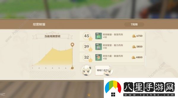 原神4.5煉藥活動第5