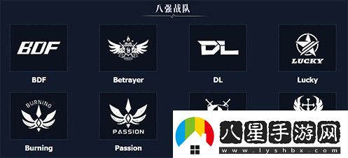 八強(qiáng)匯聚