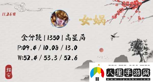 沒(méi)見(jiàn)到人就被秒了