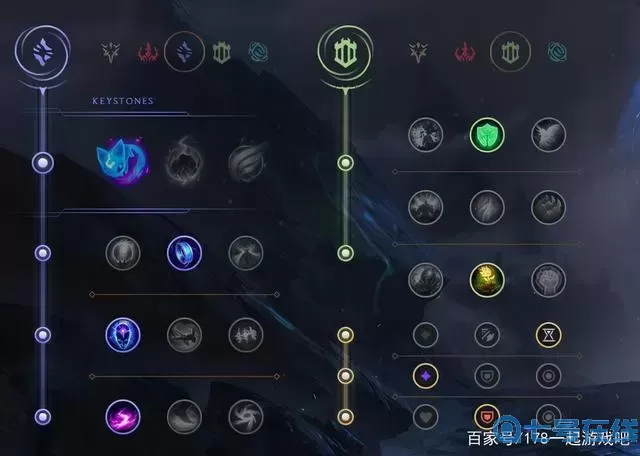 英雄聯(lián)盟天賦圖