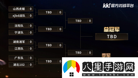 八大精英戰(zhàn)隊集結(jié)