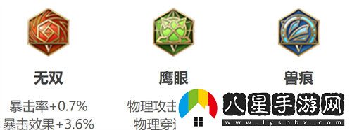 王者榮耀孫悟空出裝怎么搭配