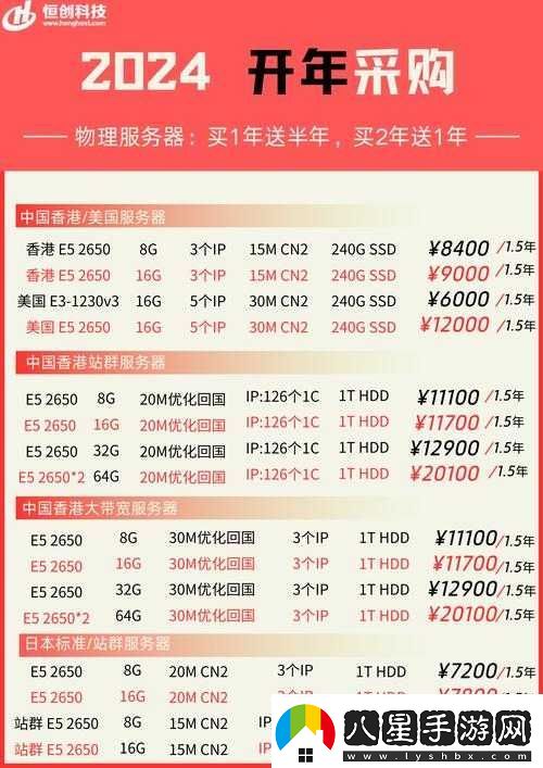 日本黃岡站服務(wù)器列表及相關(guān)內(nèi)容