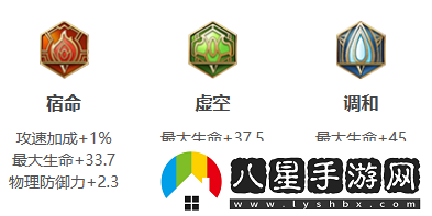 王者榮耀盾山打法教學(xué)攻略