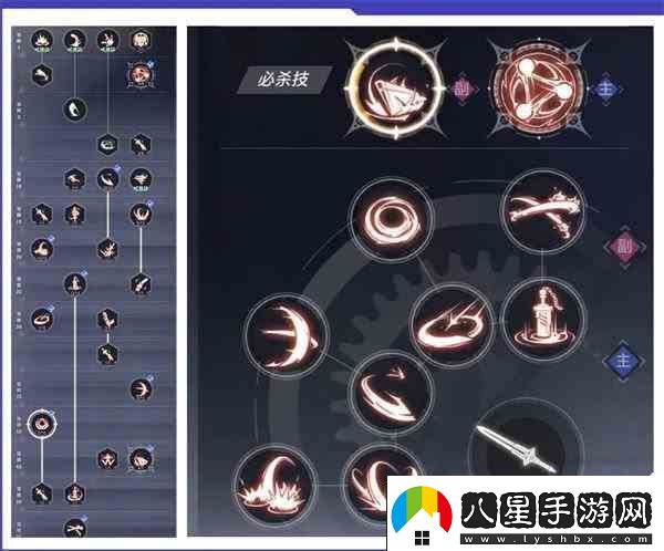 晶核coa鐮衛(wèi)技能加點(diǎn)介紹