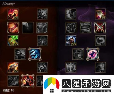 如何給英雄聯(lián)盟中的女槍選擇合適的裝備