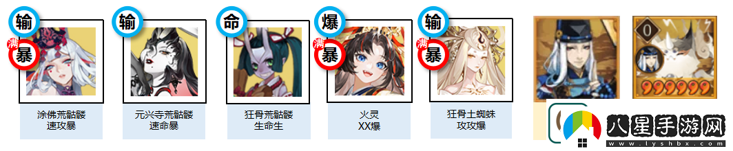 陰陽(yáng)師神隱尋真陣容推薦