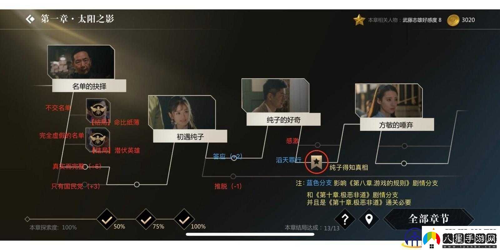 隱形守護者志雄好感度提升方法大揭秘