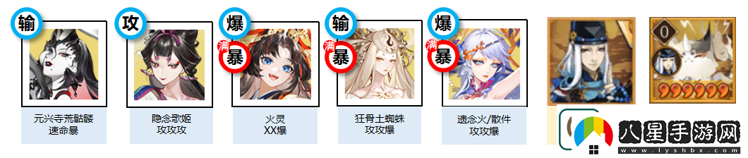 陰陽(yáng)師神隱尋真陣容推薦