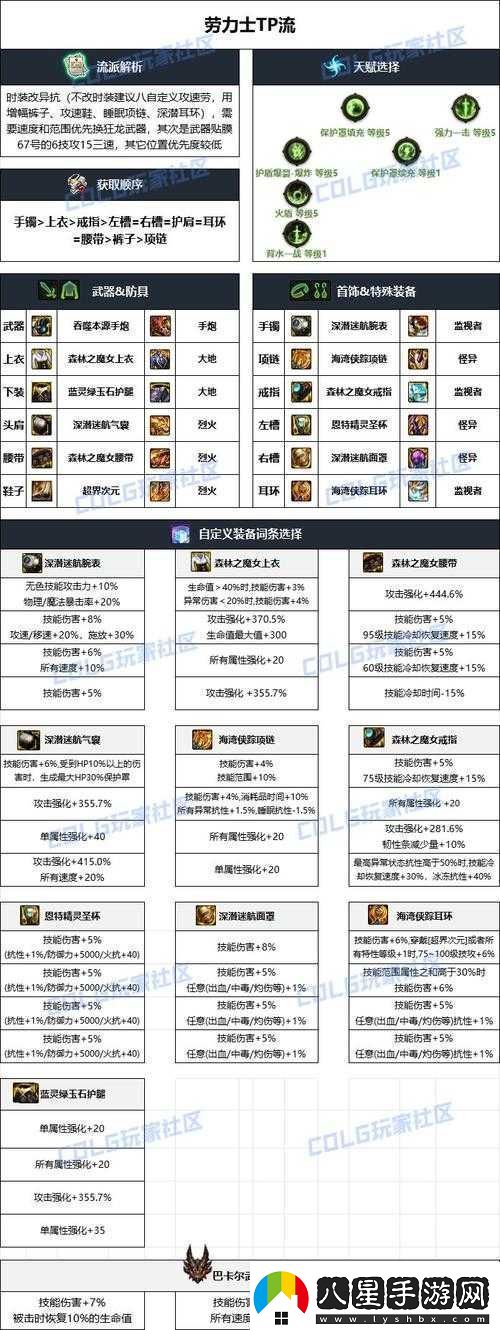 龍焰酒館手游冒險(xiǎn)模式三星通關(guān)技巧全解