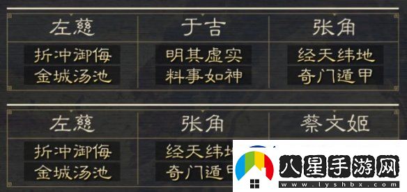 三國(guó)謀定天下八級(jí)地哪個(gè)好打