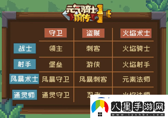 元?dú)怛T士前傳忍者怎么獲得