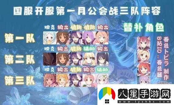 公主連結(jié)ReDive天蝎座A4自動刀推薦攻略