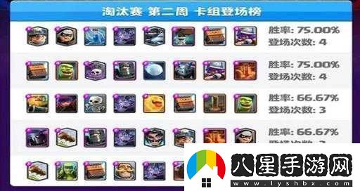 皇室戰(zhàn)爭沖刺A11卡組低費速攻胖墓消耗流玩法介紹