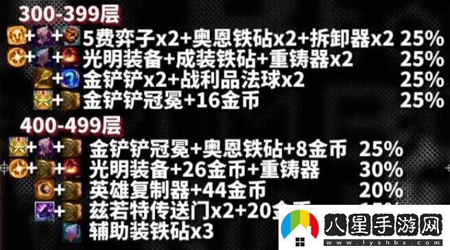 云頂之弈s10心之鋼獎(jiǎng)勵(lì)是什么