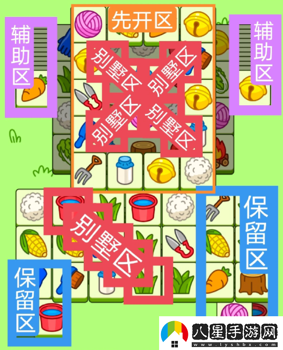 2023羊了個羊11.17關(guān)卡怎么過