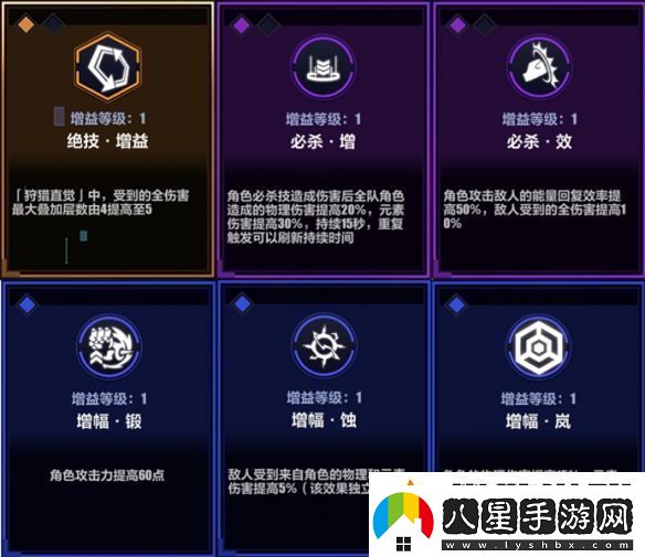 崩壞3循跡追獵必殺活動(dòng)打法