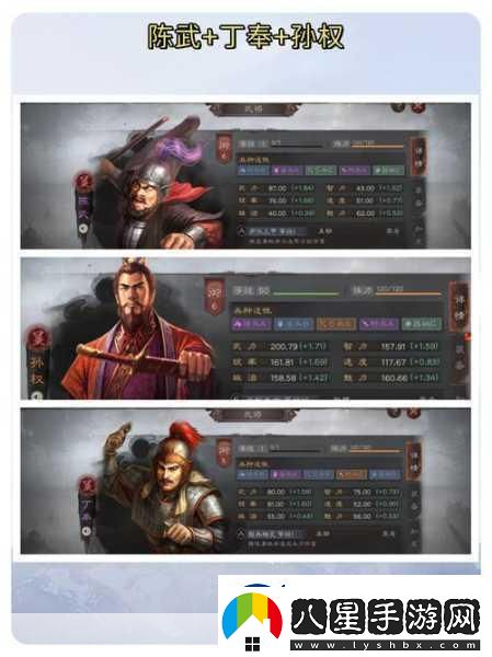 三國(guó)志戰(zhàn)略版S9賽季朱儁最強(qiáng)陣容全解析