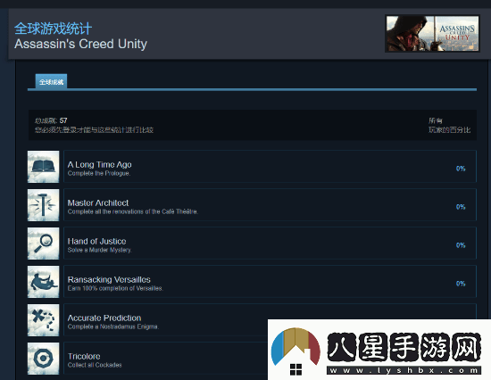 刺客信條經(jīng)典雙作迎來Steam成就支持！育碧悄然更新