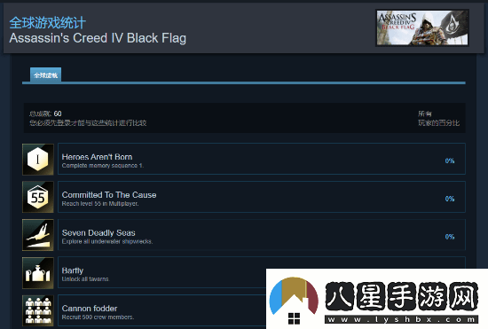 刺客信條經(jīng)典雙作迎來Steam成就支持！育碧悄然更新