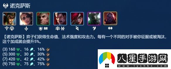 金鏟鏟之戰(zhàn)s9.5諾克轉沙皇陣容怎么搭配