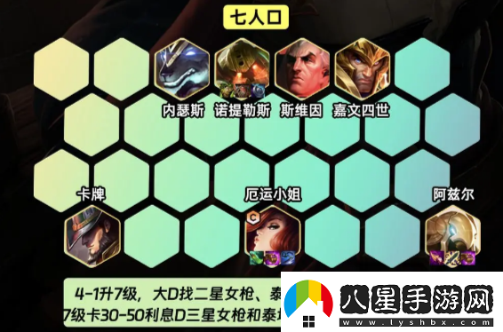 金鏟鏟之戰(zhàn)s9.5司令女槍怎么玩