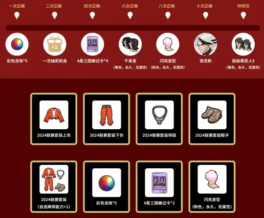 預測晉級贏大獎街頭籃球FSPL總決賽日程公布