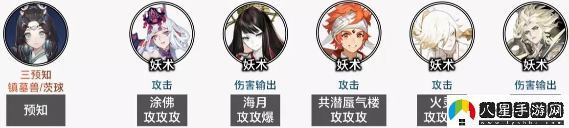 陰陽(yáng)師毀滅之戰(zhàn)怎么搭配陣容