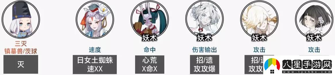 陰陽(yáng)師毀滅之戰(zhàn)怎么搭配陣容