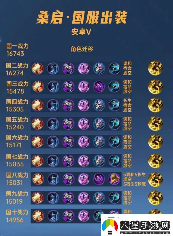 40位國(guó)服桑啟出裝銘文匯總