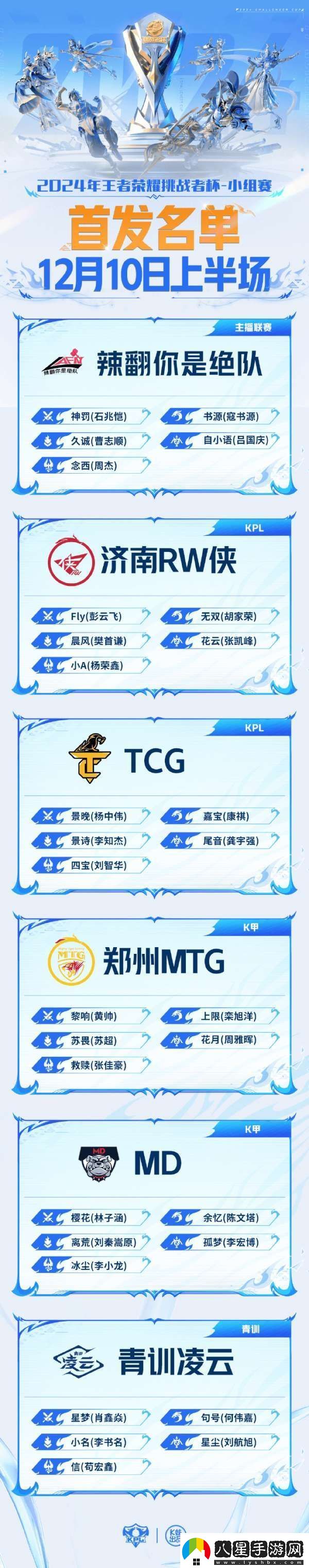 久誠(chéng)Fly賽場(chǎng)久別重逢