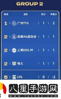 久誠(chéng)、Fly時(shí)隔871天再交手