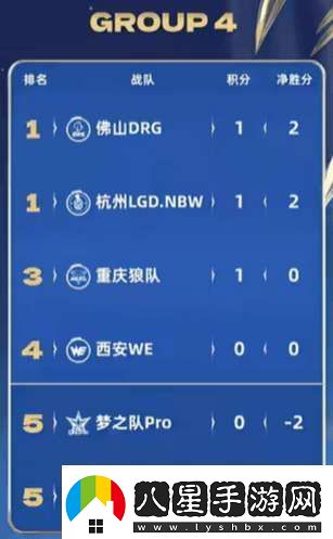 久誠(chéng)、Fly時(shí)隔871天再交手