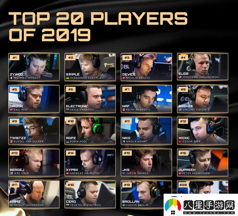 往屆HLTV年度最佳選手TOP20回顧——2019年