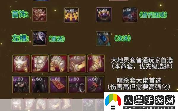 DNF70級(jí)武神高效刷圖加點(diǎn)與裝備搭配指南