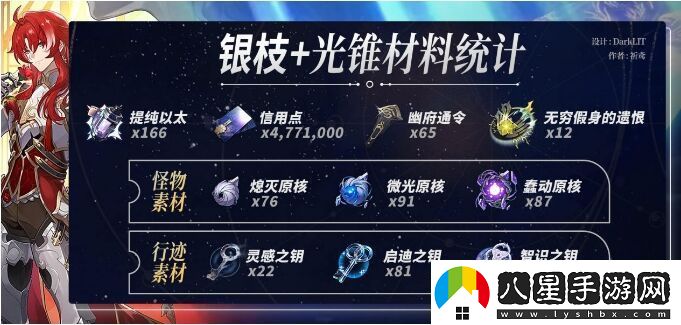 崩壞星穹鐵道銀枝專錐材料有哪些