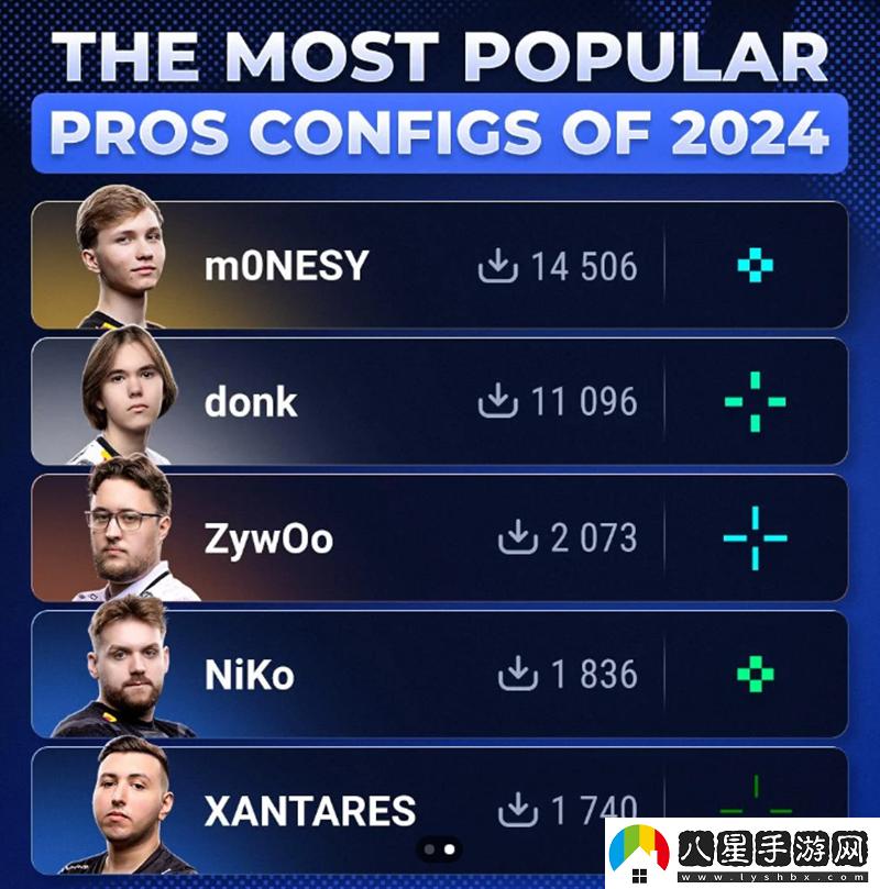 實(shí)力+人氣！m0NESY