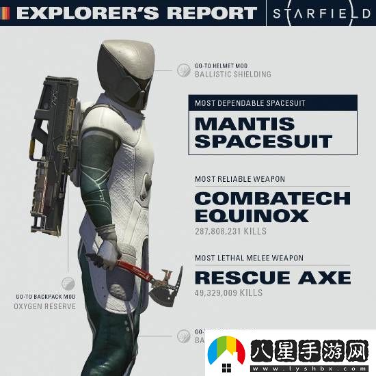 發(fā)售一年多后