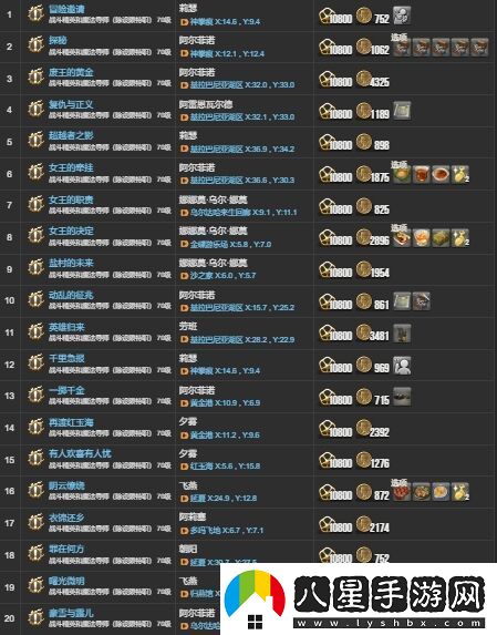 ff144.X主線任務(wù)有哪些