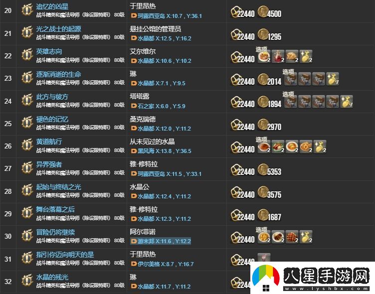 ff145.X主線任務(wù)有哪些