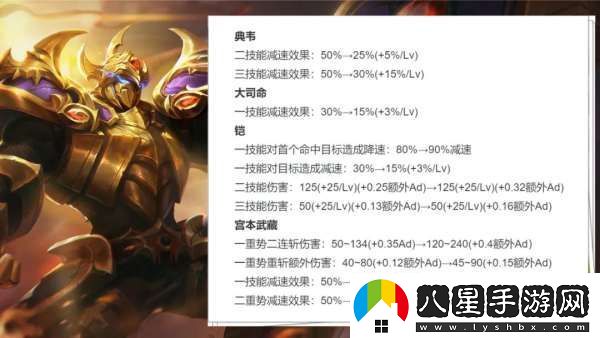 19位打野英雄調(diào)整！雅典娜重做