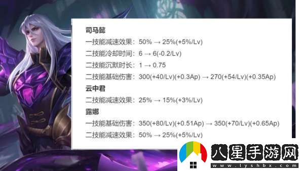 19位打野英雄調(diào)整！雅典娜重做