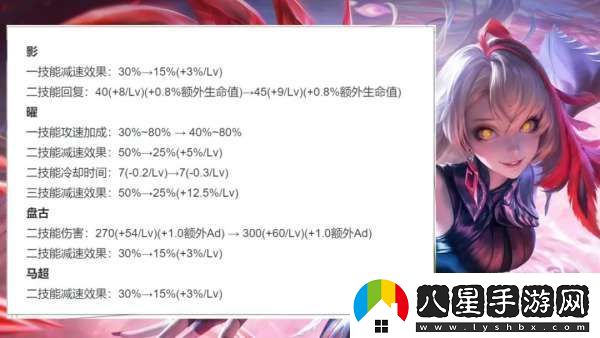 19位打野英雄調(diào)整！雅典娜重做