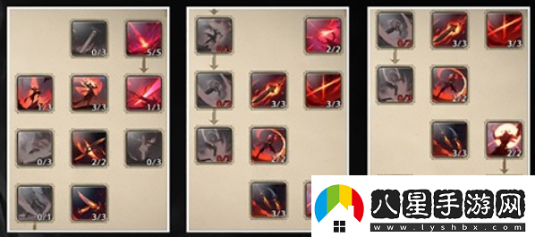 塔瑞斯世界影刃者天賦加點攻略