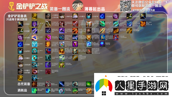 金鏟鏟之戰(zhàn)游戲玩法攻略